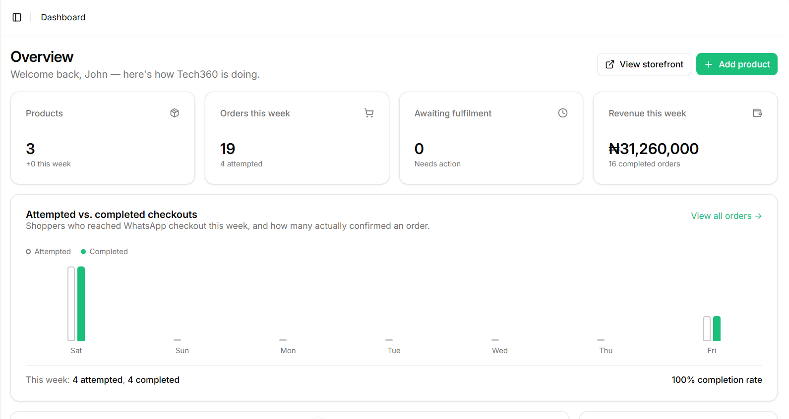 The Vendeck vendor dashboard, showing store overview stats and a checkouts chart